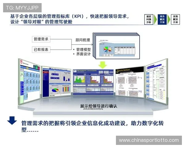 数据决策文化普及 推动组织架构调整